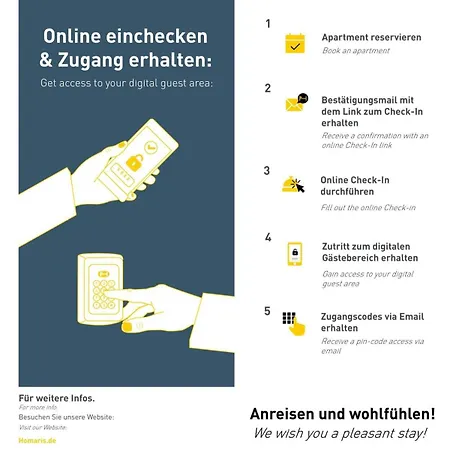 Lägenhet Modern Ac Selfcheckin *