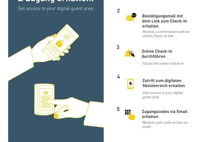 Apartment Modern Ac Selfcheckin *